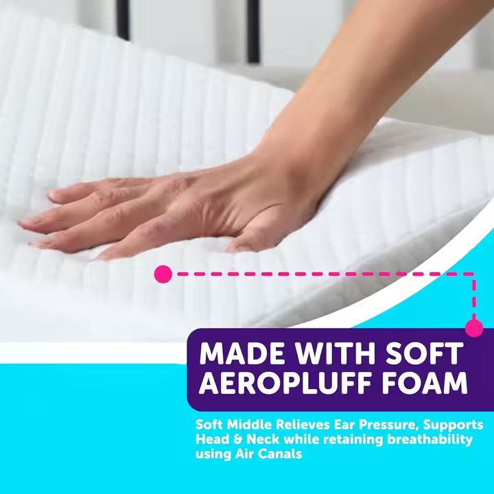 Memory Foam Cube Pillow for Side Sleepers ,Orthopedic Perfect for Side gallery