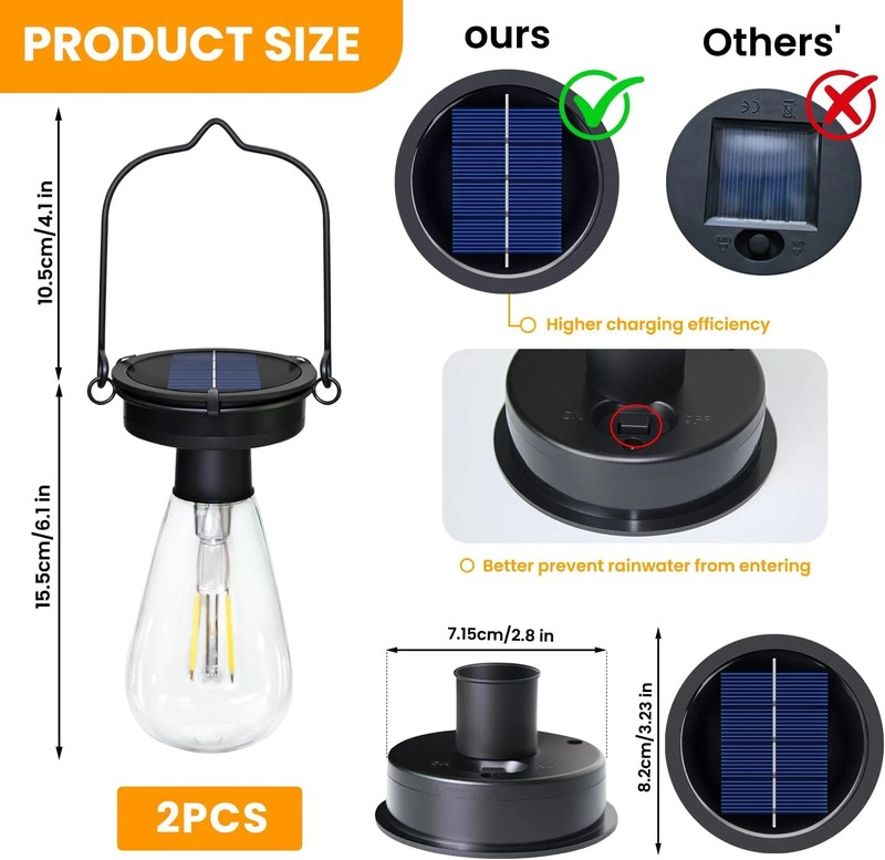 2 Pack Replacement Solar Light Tops,3.23in Solar Hanging Lantern Replacement Par gallery