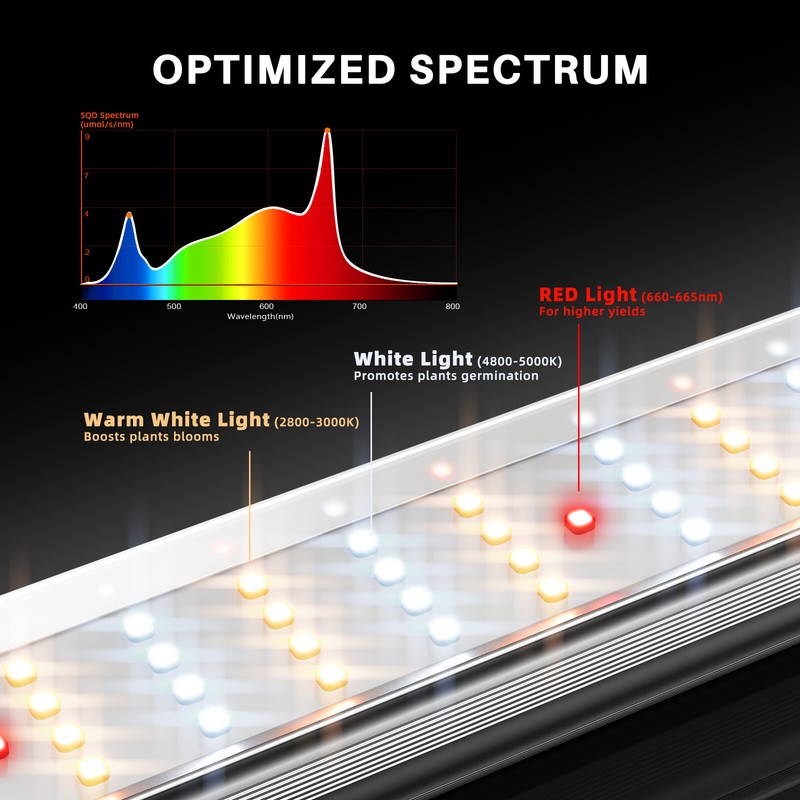 Spider Farmer SE4500 LED Grow Light Full Spectrum Samsung LM301H EVO Hydroponics gallery