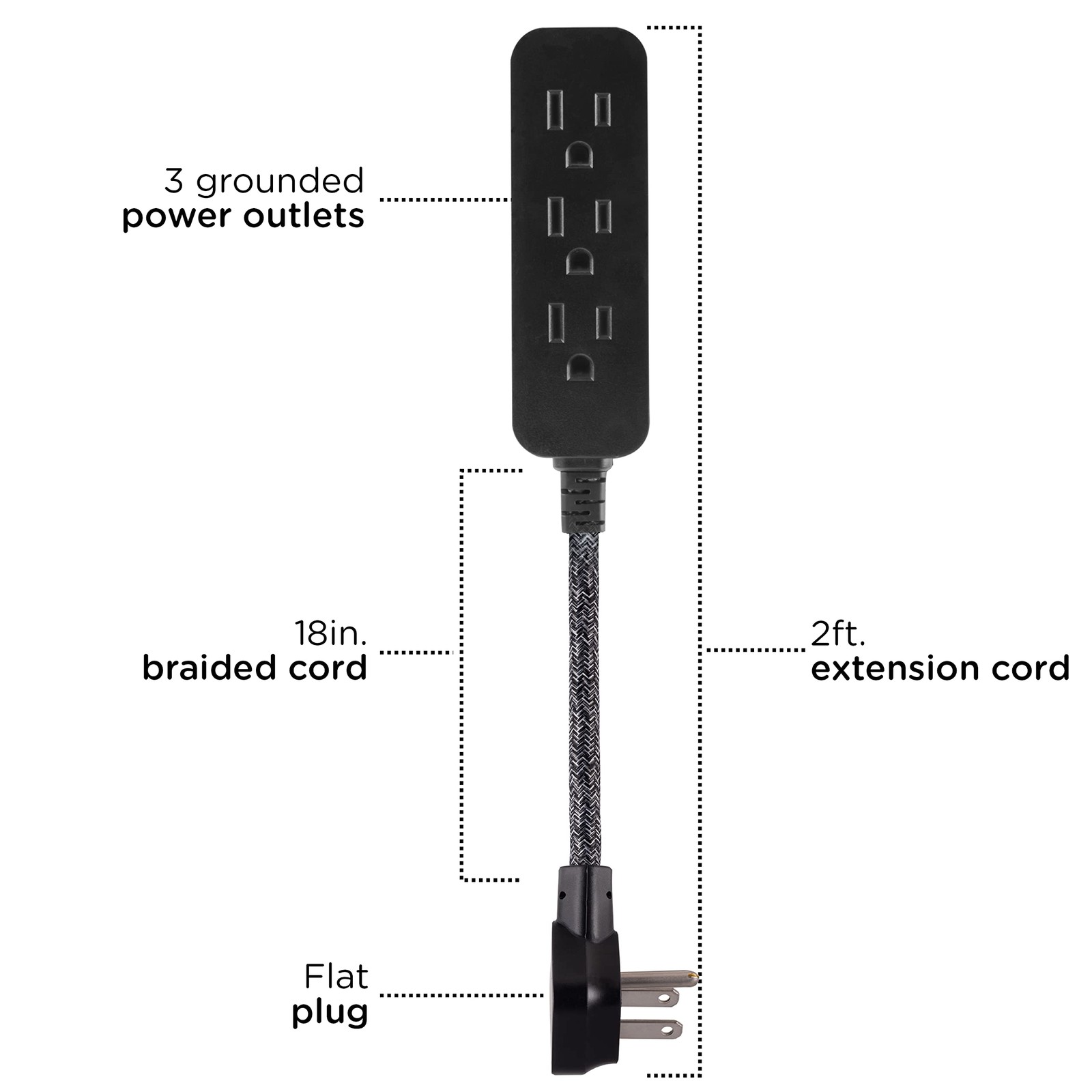 Cordinate Designer Mini 3-Outlet Power Strip, 18 in Braided 18 In, Black gallery