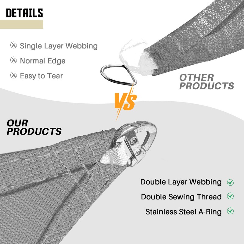 Outdoor Gray Sun Shade Sail Triangle Heavy Duty Mesh Cover Patio Yard Pool260GSM gallery