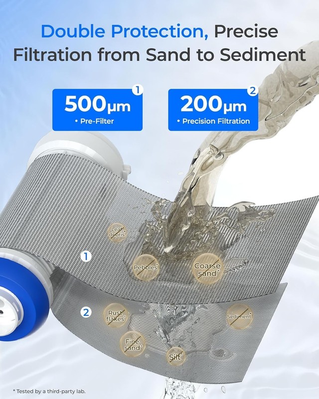 Waterdrop Mega Spin Down Sediment Filter Backwash Whole House System 500μm+200μm gallery