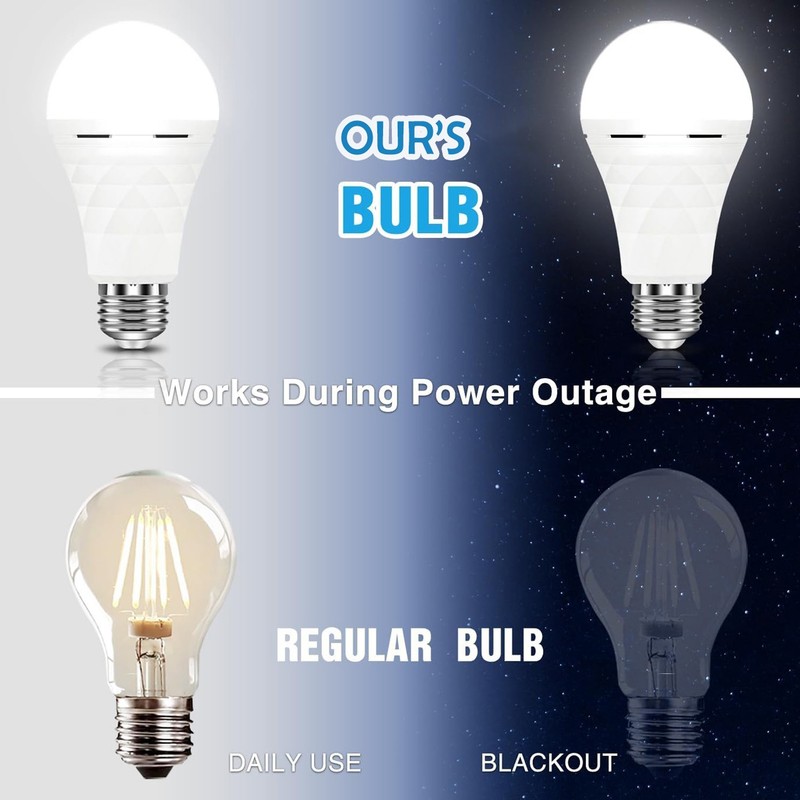 15W Rechargeable LED Light Bulb Emergency For Home Power Failure 1200mAh Charger gallery