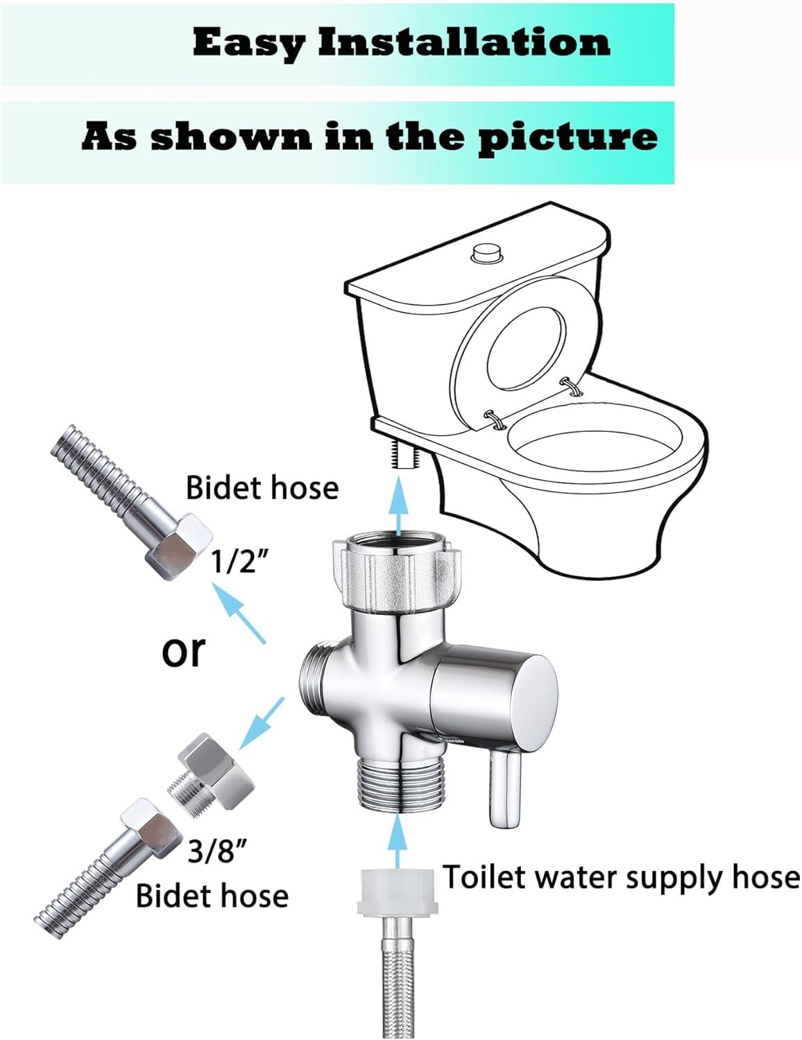 Bidet T Adapter With Shut off Valve3 Way T Valve for Bidet Metal T Adapter fo... gallery