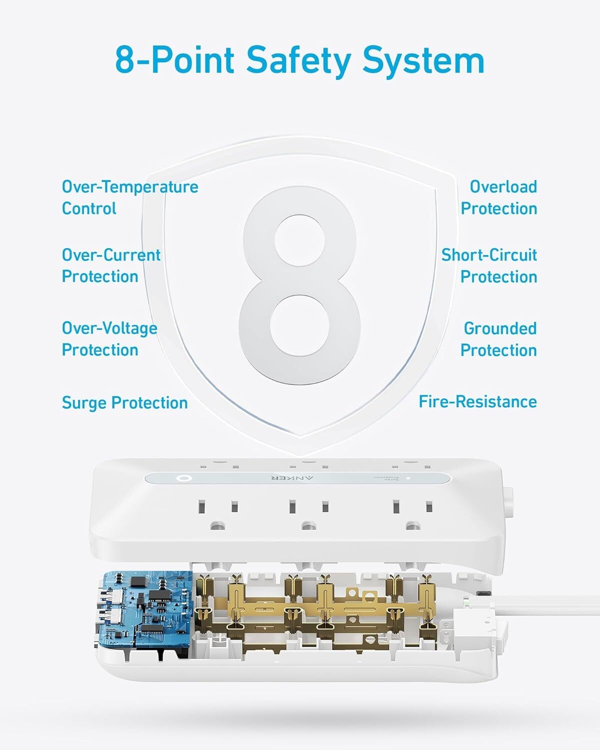 Anker Flat Plug Power Strip(300J), Anker 20W USB C Power Strip, 10-in-1 gallery