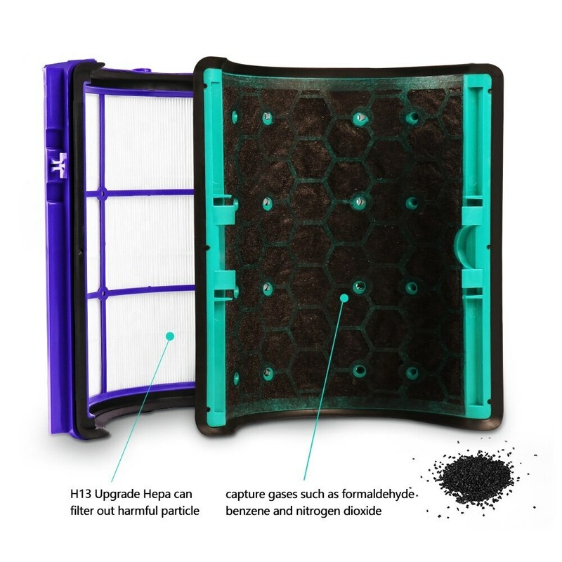 For Dyson Replacement HEPA Active Carbon Filter For TP04 HP04 DP04 TP/HP05 gallery