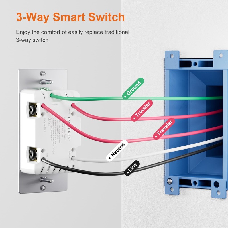 3-Way Smart WiFi Dimmer Light Switch, in-Wall, No Hub Required, Compatible wi... gallery