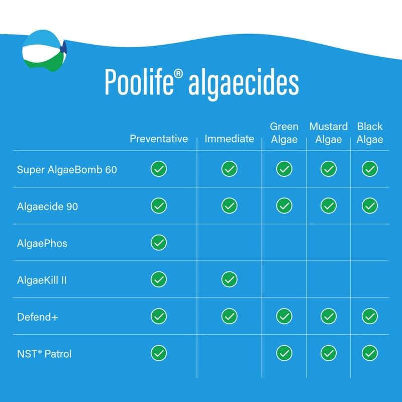 Poolife Aglaecide 90 gallery