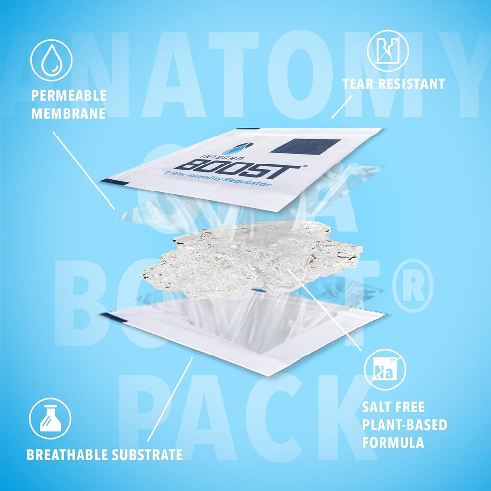 INTEGRA BOOST 2-WAY HUMIDITY CONTROL 62% RH 8 Gram Pack W/ Indicator Card