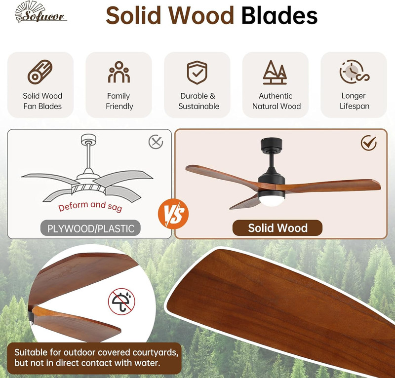 Sofucor 52" Solid Wood Ceiling Fan Lights, Flush Mount & Downrod Mount Ceiling F gallery