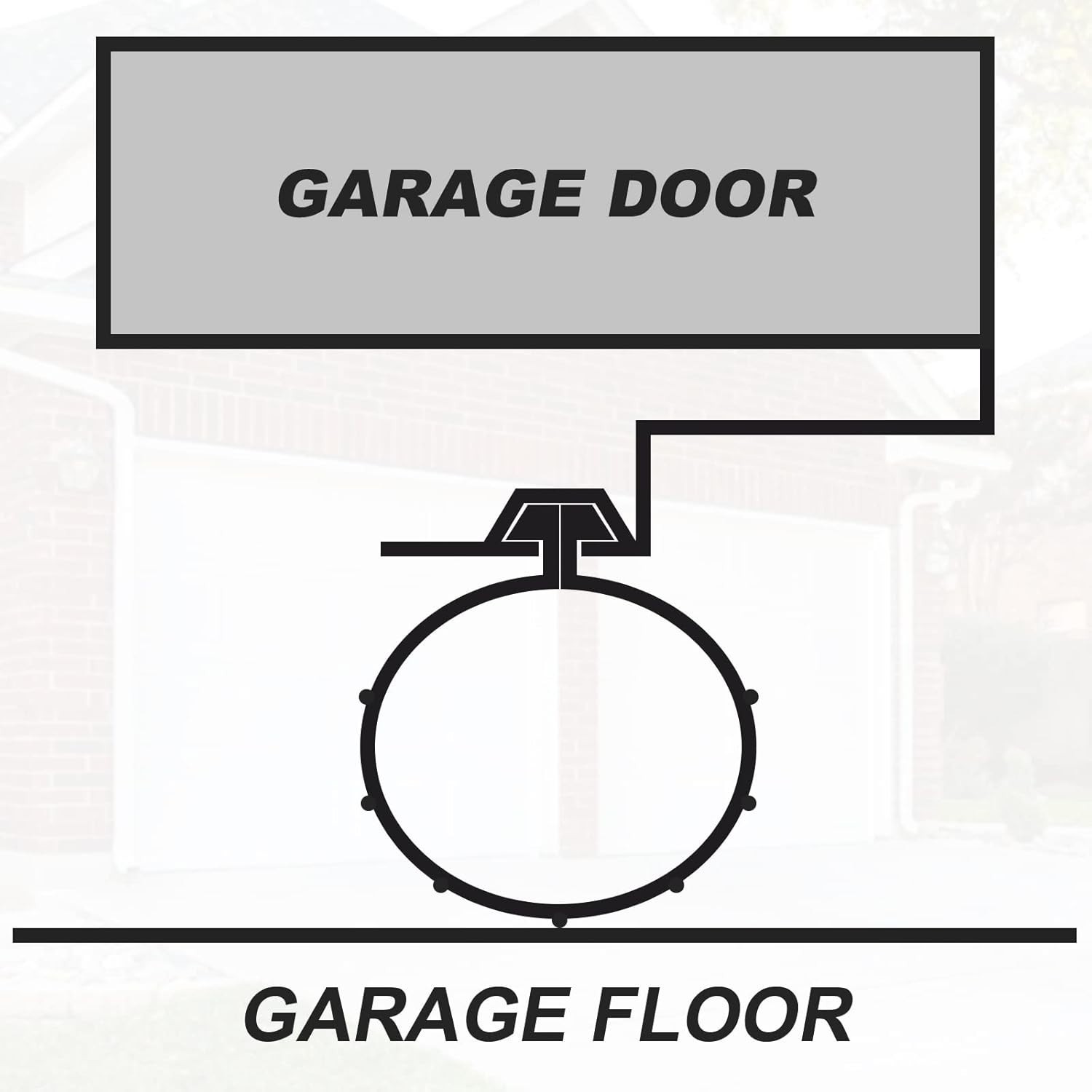 18 ft Garage Door Rubber Bottom Weather Seal Replacement for Clopay Garage Bo... gallery