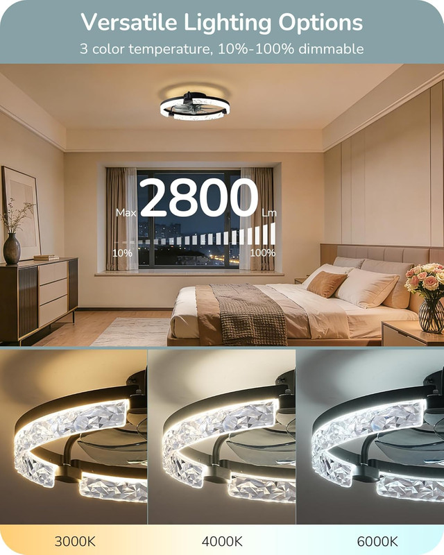 Ceiling Fans with Lights and Remote, 20'' Low Profile Ceiling Fan, 3000-6000K Di gallery