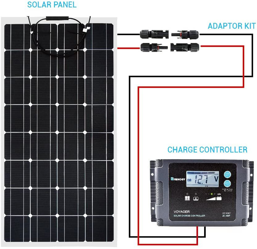 Solar Charge Controller Cable Wire Fits MC4 Connectors - 8 / 10 / 12 / 14 AWG gallery