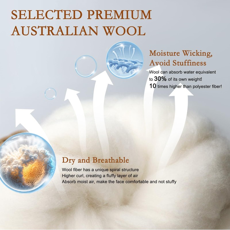 Medium Soft Natural Wool Pillow Standard, Flat & Thin Wool Pillow for Sleepin... gallery