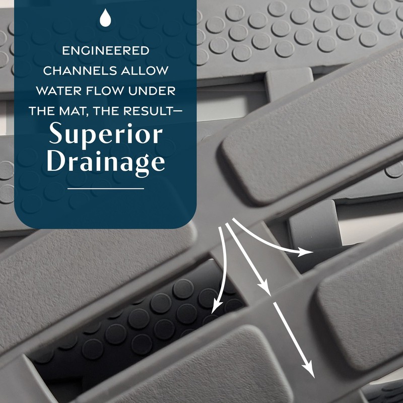 SlipX Solutions Weighted Non-Slip Bath & Shower Mat for Textured Surfaces gallery