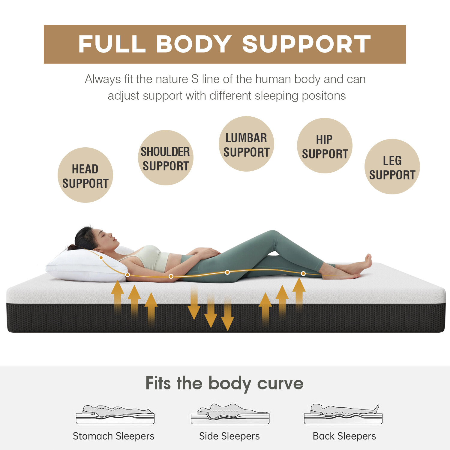 Gel Memory Foam Mattress with Removable Cover Medium Firm Support & Pressure gallery