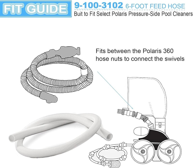 Pool Cleaner 6-Ft Cuff-less Feed Hose 9-100-3102 for Polaris 360 - 2 Pack gallery
