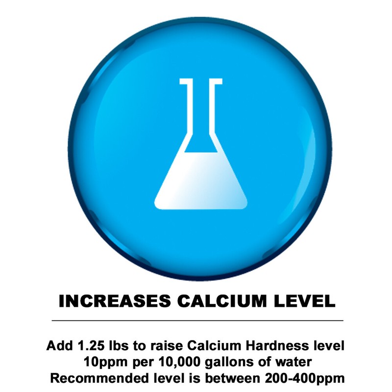 Puri Tech Calcium Hardness Increaser 50 lbs Calcium Chloride for Swimming Pools gallery