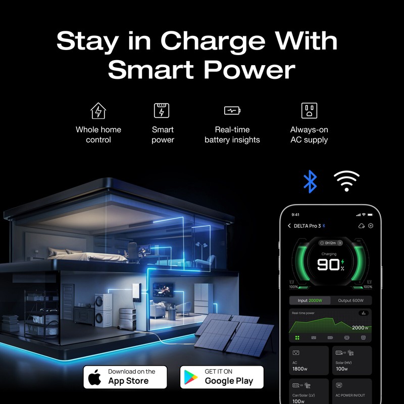 EcoFlow DELTA Pro3 7600Wh Power Station with DELTA Pro Extra Battery Refurbished gallery