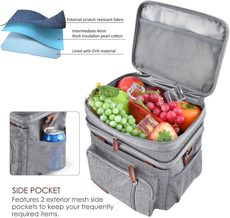 Elegant Leakproof Lunch Bag with Adjustable Strap - Perfect for Everyday Use 15L gallery