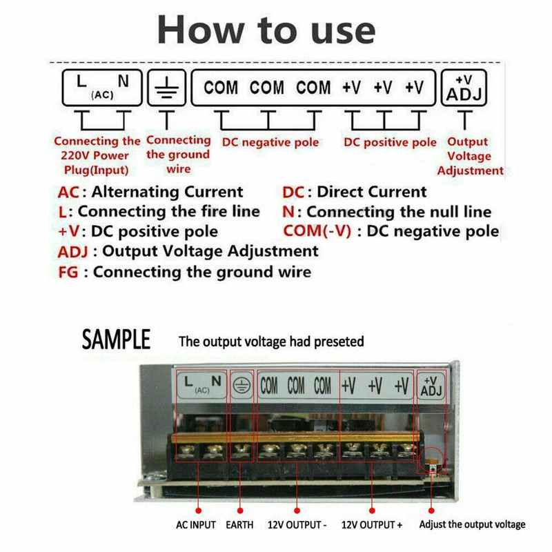 Switch Power Supply Transformer AC to DC 12V 5V 24V Adapter for LED Strip Light gallery