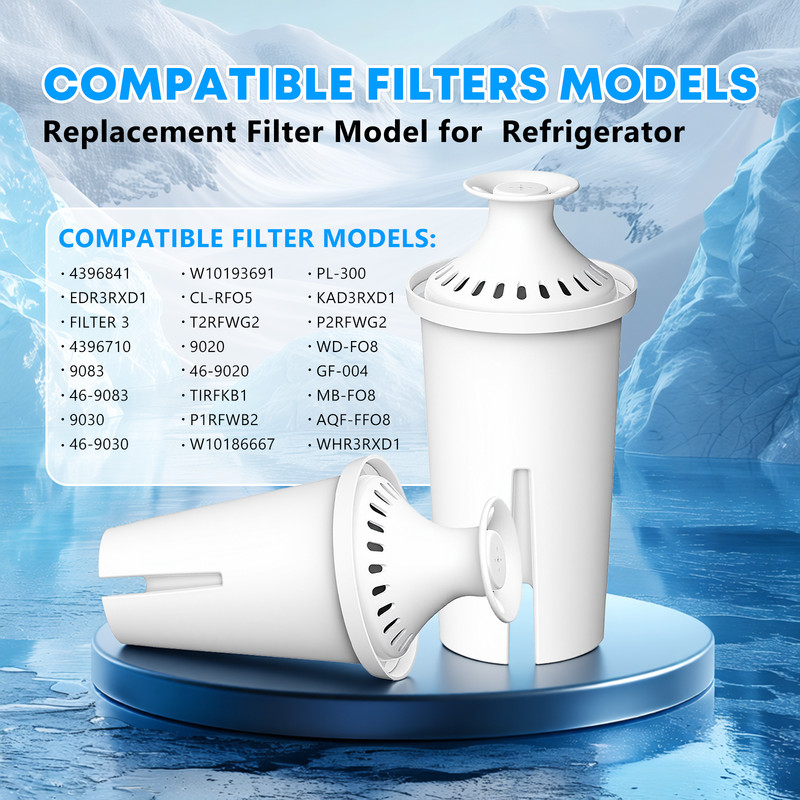 6 Pack Fit For Brita Classic OB21/OB03 987554 35503 42432 Pitcher Water Filter gallery