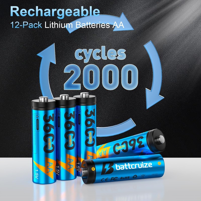Rechargeable Lithium AA Batteries 12-Pack with 12-Slot Smart Charger, 3600mWh... gallery
