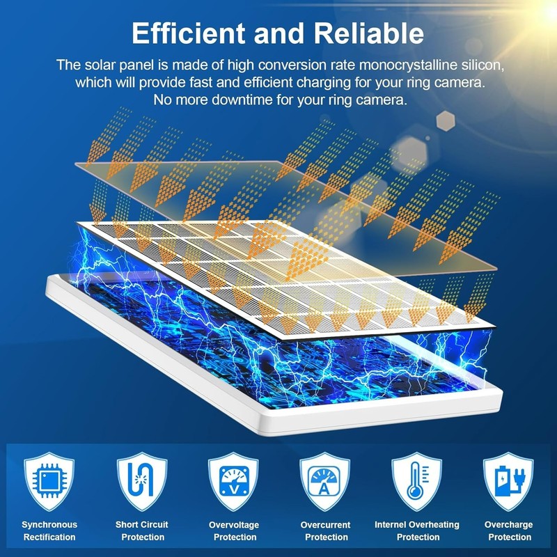 2 Pack Solar Panel Charger for Ring Camera, Panel size : 7.2 * 5 inch gallery