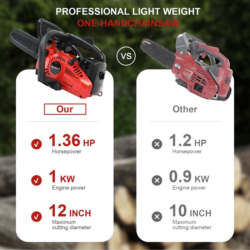 25.4CC 12" Gasoline Chainsaw Powered 2-Stroke Engine Gas Chain Saw Wood Cutting gallery