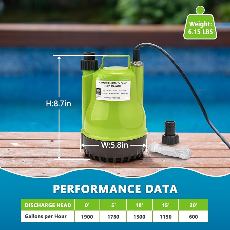Compact Lightweight 1/4HP Utility Pump - 16.4ft Cord, Easy Manual Control gallery