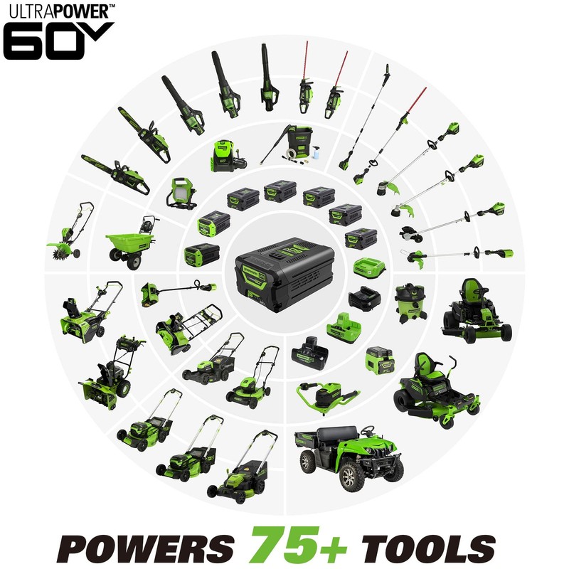 Greenworks Pro Bare Tool 60-Volt Max Lithium Ion 610-Cfm Gen2 Brushless gallery