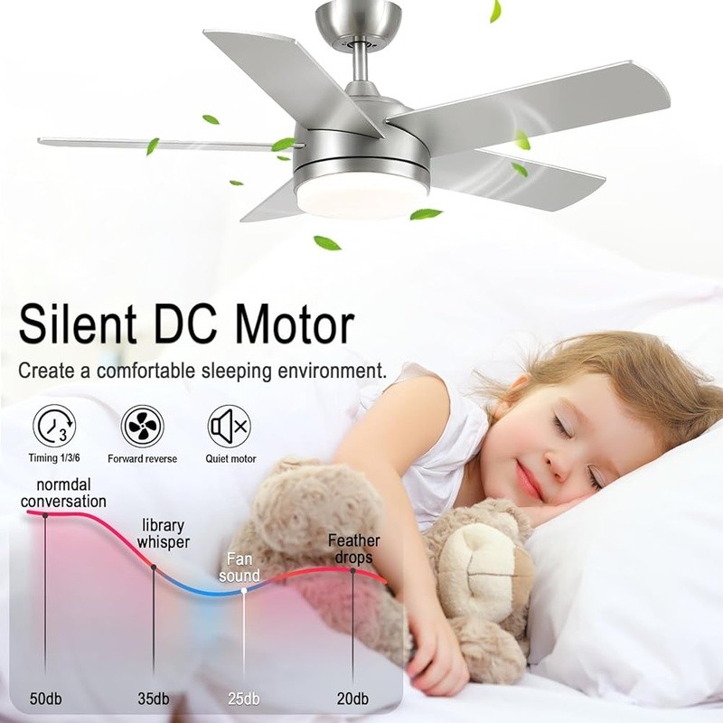 Brushed DC Motor Ceiling Fan W/ Adjustable LED Light Long-Lasting Quiet Airflow gallery