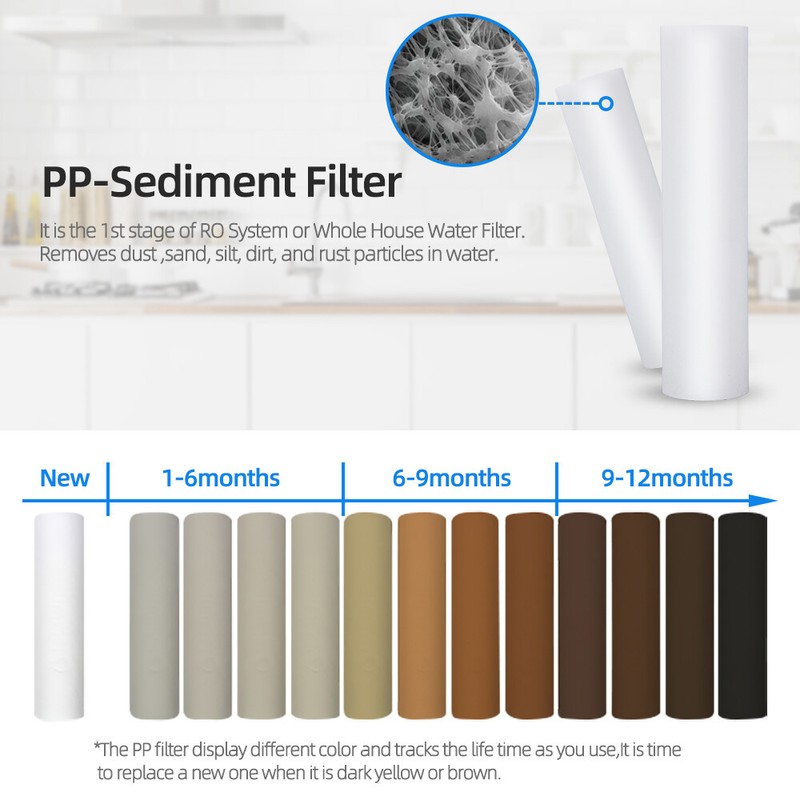 Geekpure 4 Pack PP Sediment Replacement Water Filter 4.5" x 10" - 5 Mic gallery