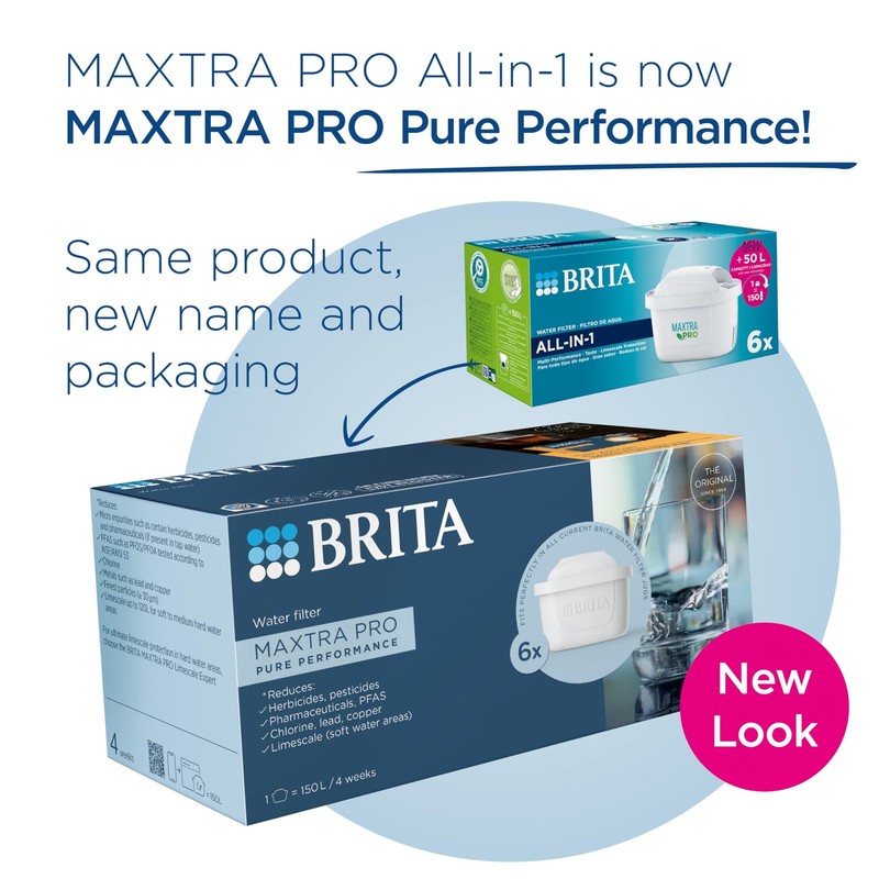 BRITA MAXTRA PRO Pure Performance Water Filter Cartridge - 6 pack 6, White gallery