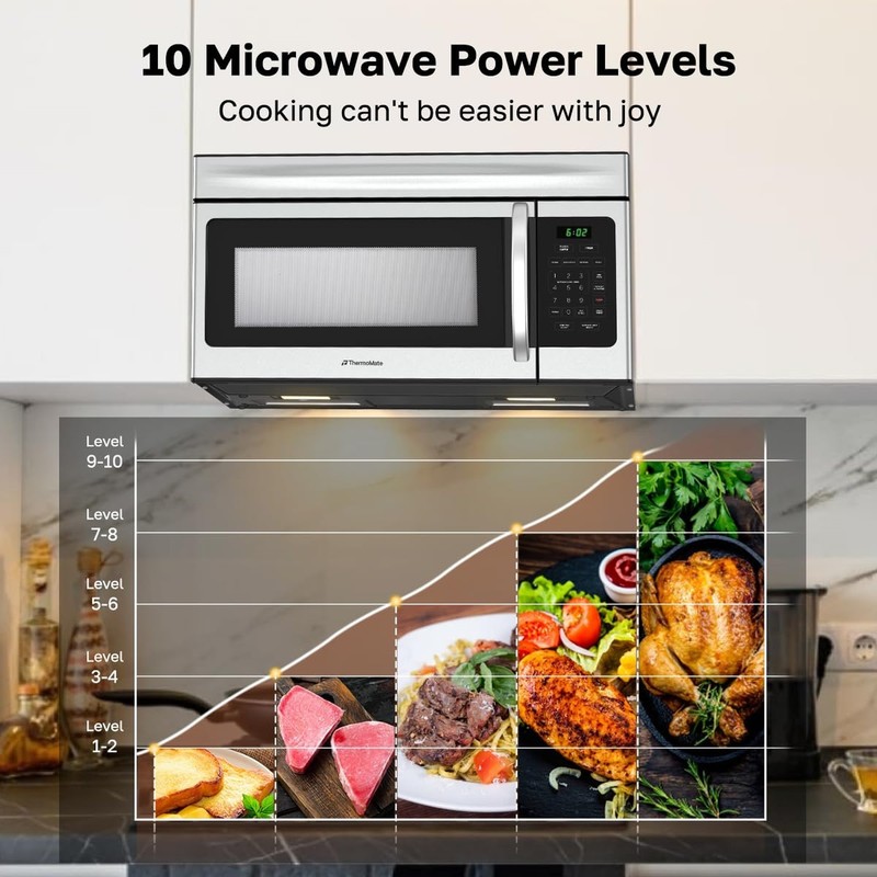 30" Over the Range Microwave Oven, ThermoMate 1.7 Cu. Ft. Capacity Microwave ... gallery