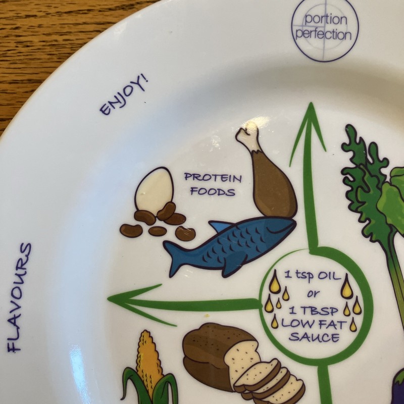 Portion Control Plate 10” Easy Weight Loss And Healthier Diet gallery