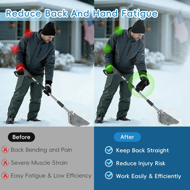 Ergonomic Back-Saving Tool Handle Attachment, Labor-Saving Grip for Long Tools gallery
