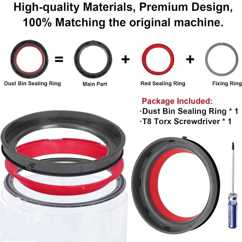 New Dust Bin Top Fixed Sealing Ring Kit for Dyson V11 V15 SV Series Vacuum gallery
