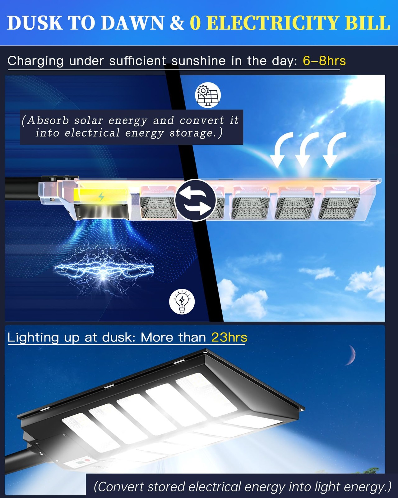 Solar Street Lights Outdoor 520000LM Commercial Dusk to Dawn IP67 SL-5200W Led gallery