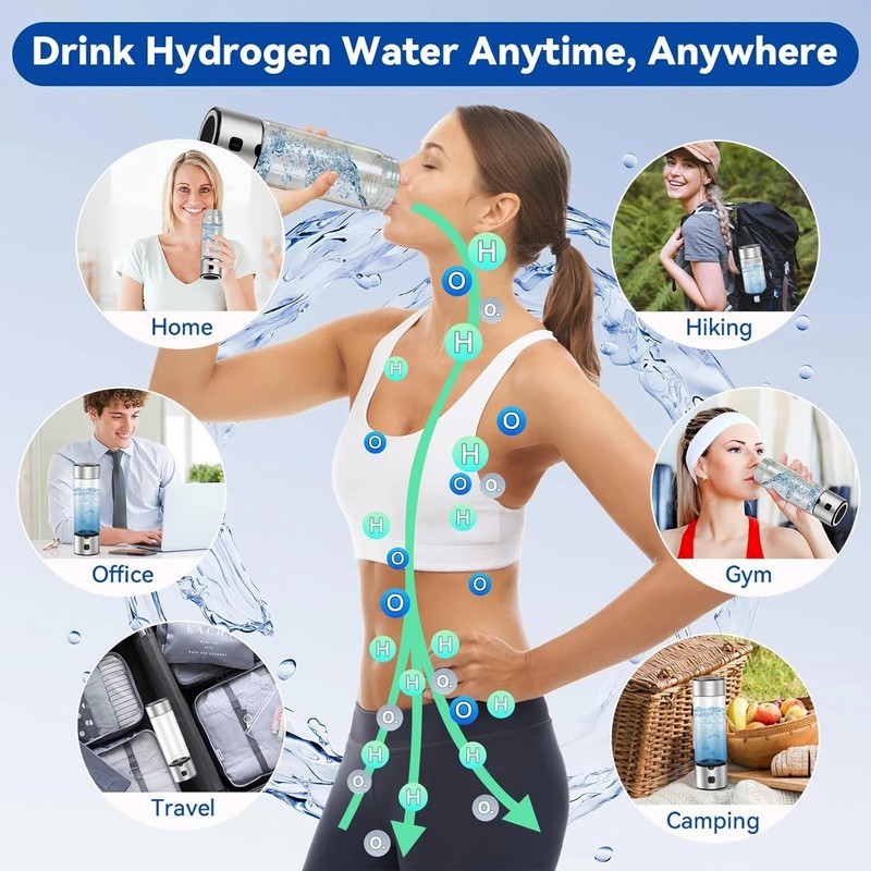 Hydrogen Water Bottle Generator, 2 in 1 Hydroh Hydrogen Water Bottle with SPE/PE gallery