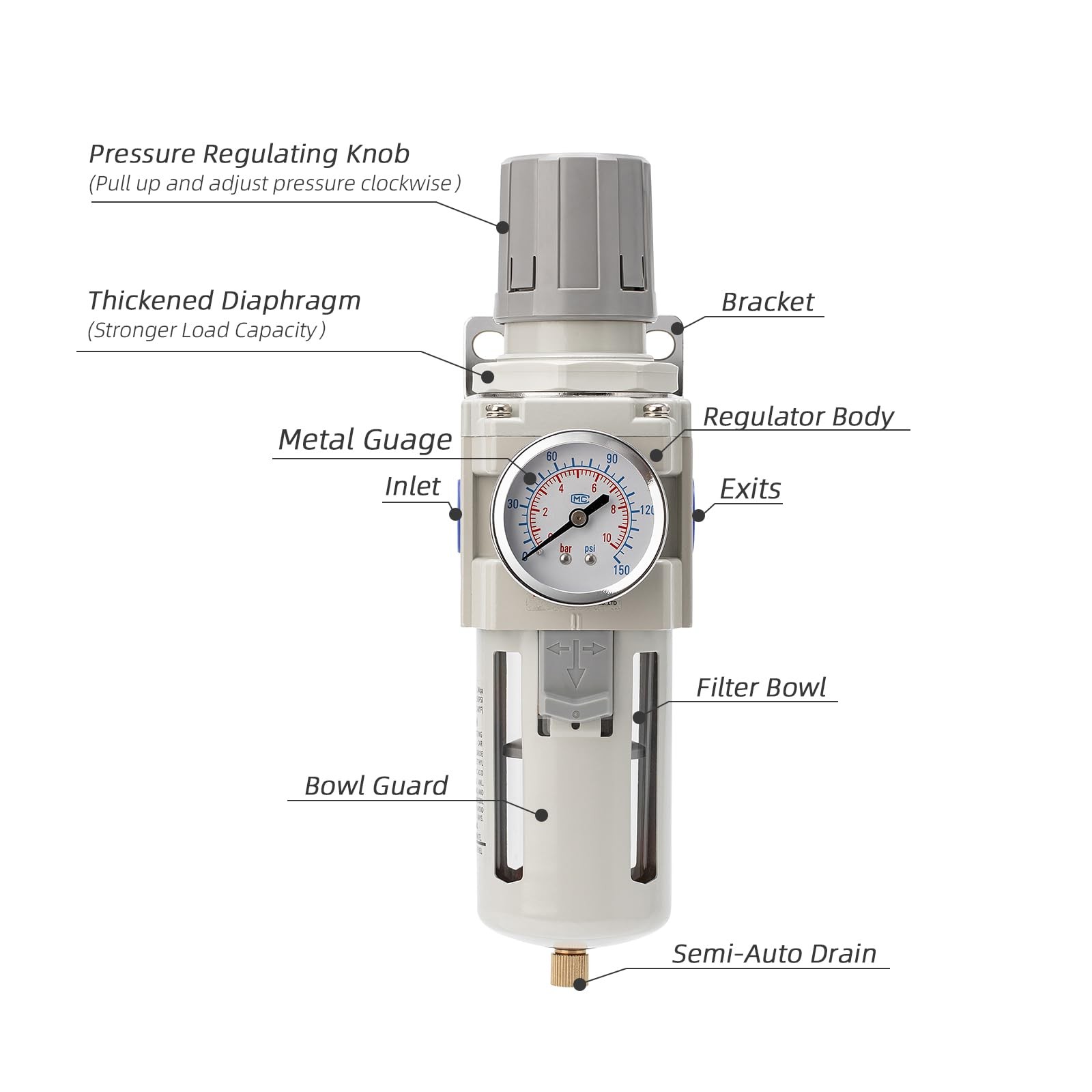 0-150 PSI Air Compressor Filter Regulator with 5 Micron Separator & Drain Combo gallery