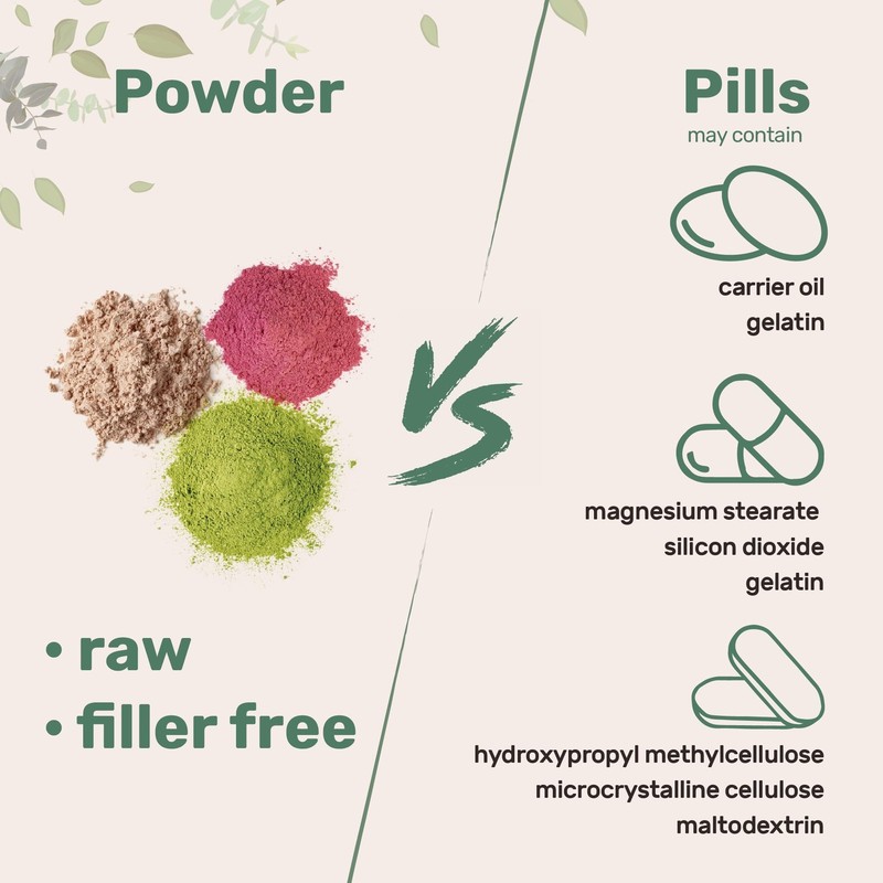 Organic Mega Mushroom 10 in 1 Complex Formula Powder for Immune System Booster, gallery
