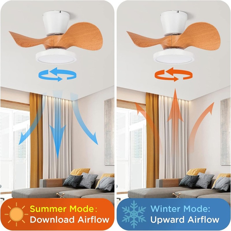 22in Ceiling Fan with Lights & Remote - Dimmable LED Flush Mount Low Profile gallery