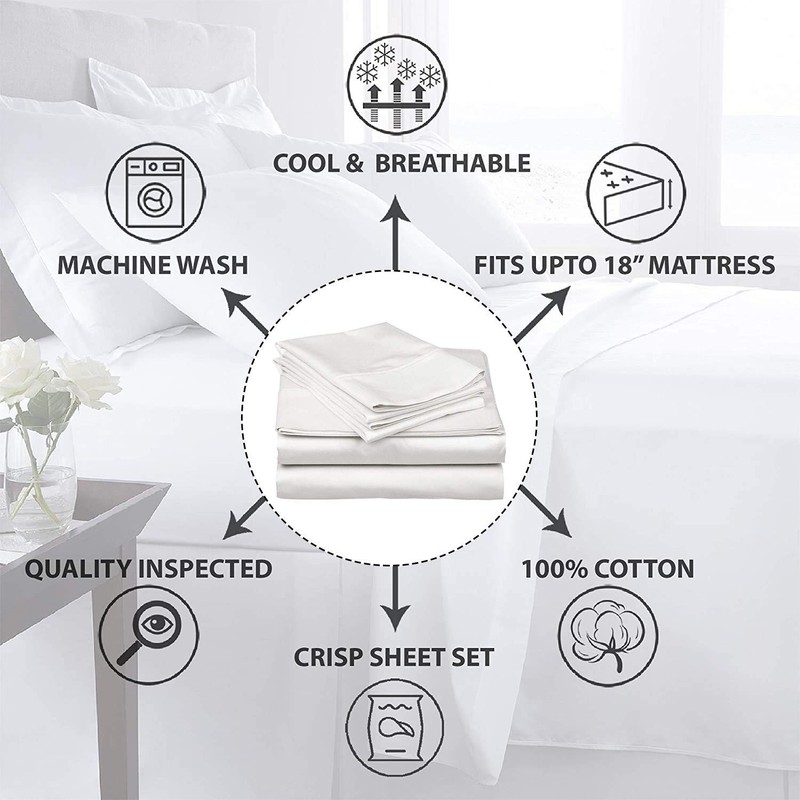 Split King Sheet Set for Adjustable Beds – 5 Piece Set –100% Long Staple Cott... gallery