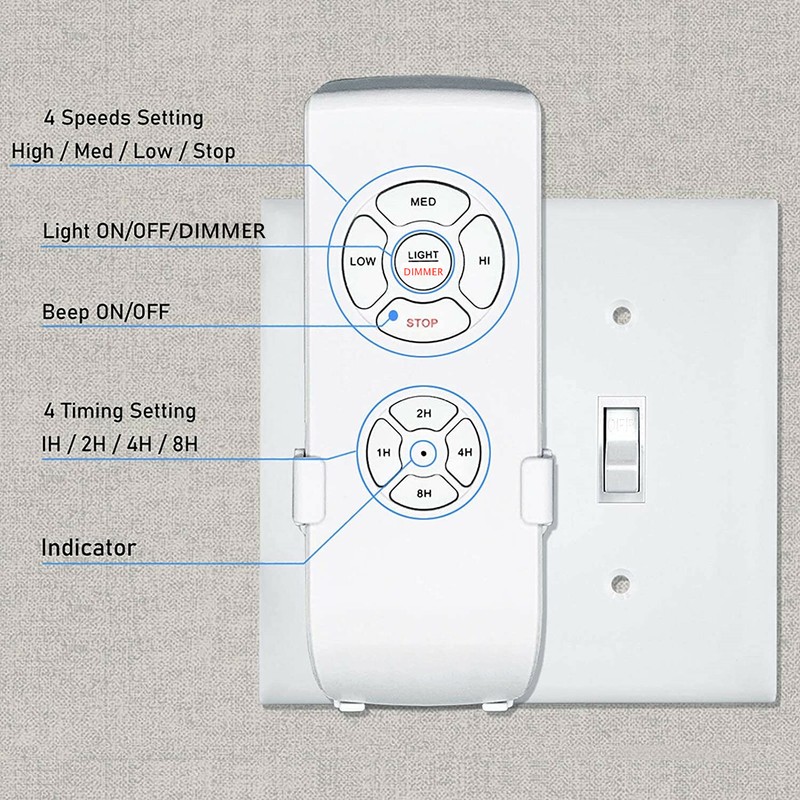 replacement remote for Universal Ceiling Fan Remote Control gallery