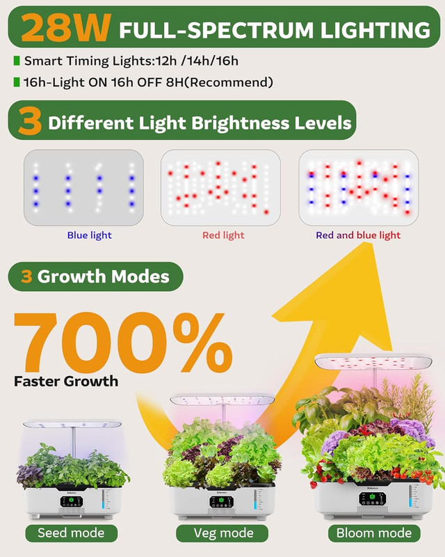 Misting Hydroponic Growing System Kit 15-Pods Indoor Smart Herb Garden Planter w gallery
