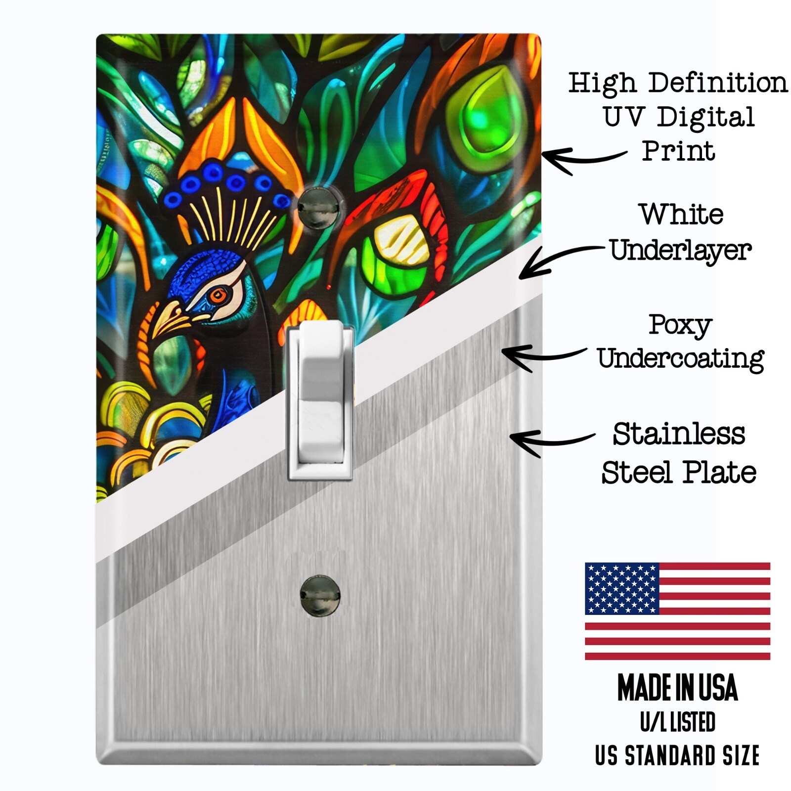 Metal Light Switch Outlet Cover Decorative Wall Plate Colorful Peacock EAN106 gallery