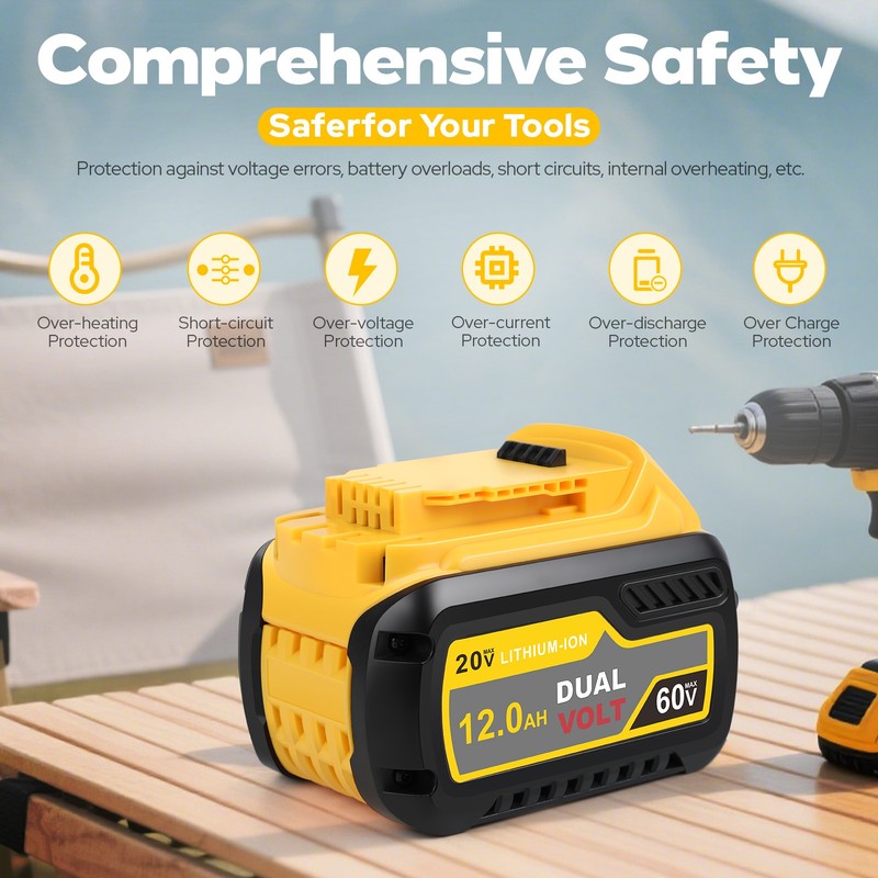 2pcs 12.0Ah Battery For DeWalt FLEXVOLT 20V 60V Max DCB206 DCB609 DCB606 DCB612 gallery