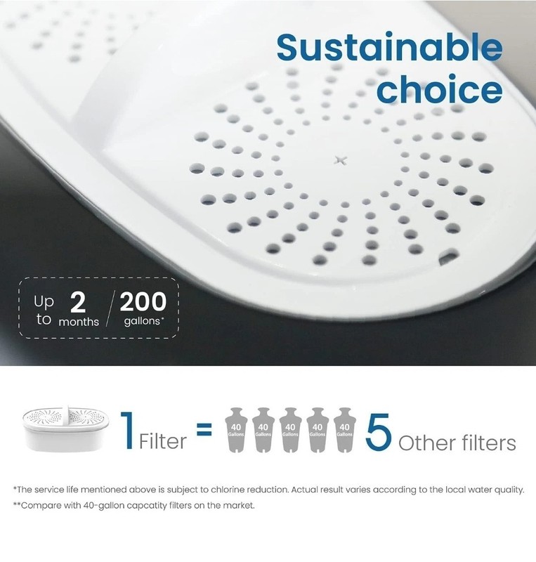 Waterdrop WD-PF-01A Plus Replacement Filter Waterdrop Pitcher System - 1 Filter gallery