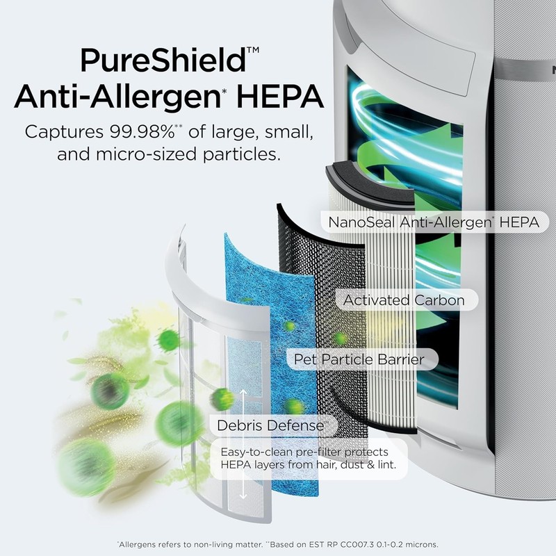 Shark - NeverChange Air Purifier MAX, 5-Year Filter Life, 1400 sq. Ft - White gallery